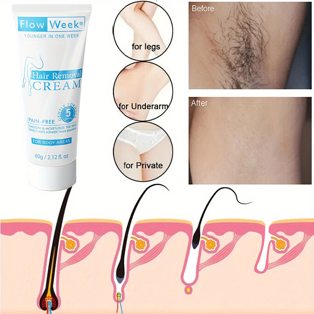 Hair Removal Cream