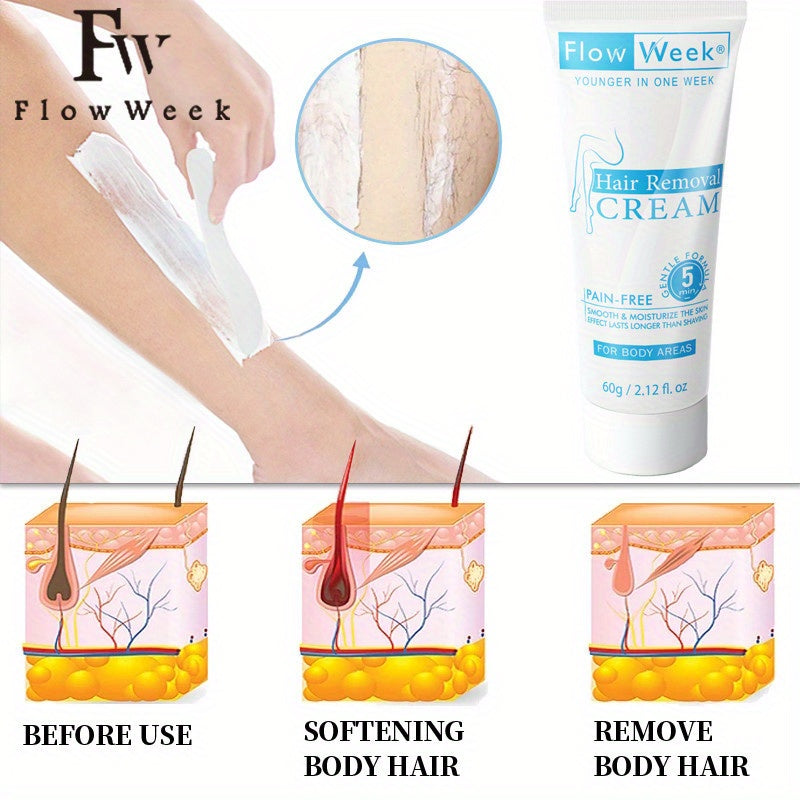 Hair Removal Cream